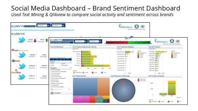 key generate qlikview Reporting Data Management, & Convergytics Capabilities Visualization key generate qlikview Reporting Data Management, & Convergytics Capabilities Visualization