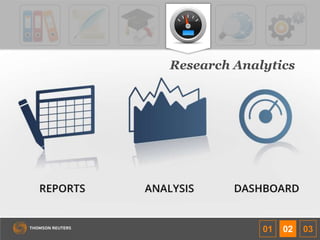 Research Analytics
01 02 03
 