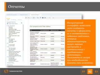 Отчеты
Интуитивный
интерфейс позволяет
легко создавать
отчеты и оформлять
их в соответствии с
заданным шаблоном,
которые
администраторы
могут заранее
настроить в
соответствии с
требованиями
организации.
Пользователи могут
при необходимости
вносить свои изменения.
01 02 03
 