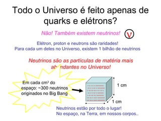 Todo o Universo é feito apenas de
quarks e elétrons?
Não! Também existem neutrinos!
Elétron, proton e neutrons são raridades!
Para cada um deles no Universo, existem 1 bilhão de neutrinos
Neutrinos são as partículas de matéria mais
abundantes no Universo!
ν
ν ν ν ν ν νννννννν
νν ν ν νν ν ννννννν
ν νν νν νν ν ν ν ν ν
νν ν ν νν ν νννννν
ν νν νν νν ννννννν
νν νν ν ννν ννννννν
νν νν ν ννν ννννννν
1 cm
Em cada cm3
do
espaço: ~300 neutrinos
originados no Big Bang
Neutrinos estão por todo o lugar!
No espaço, na Terra, em nossos corpos..
1 cm
 