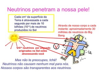 Neutrinos penetram a nossa pele!
Através de nosso corpo a cada
instante: aproximadamente 30
milhões de neutrinos do Big
Bang
Mas não te preocupes, tchê!
Neutrinos não causam nenhum mal para nós.
Nossos corpos são transparentes aos neutrinos.
~1014
neutrinos por segundo
originados no Sol estão
atravessando você
ν
Cada cm2
da superfície da
Terra é atravessada a cada
segundo por mais de 10
bilhões (1010
) de neutrinos
produzidos no Sol
 