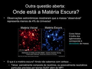 Outra questão aberta:
Onde está a Matéria Escura?
• Observações astronômicas mostraram que a massa “observável”
representa menos de 4% do Universo!
• O que é a matéria escura? Ainda não sabemos com certeza …
– Talvez parcialmente composta de neutrinos, ou possivelmente neutralinos
partículas previstas por teorias SUSY além do MP?
Matéria EscuraMatéria Visível
Cores falsas
O brilho dos
aglomerados
corresponde à
densidade de massa.
 