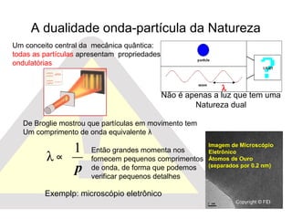 A dualidade onda-partícula da Natureza
Um conceito central da mecânica quântica:
todas as partículas apresentam propriedades
ondulatórias
De Broglie mostrou que partículas em movimento tem
Um comprimento de onda equivalente λ
p
1
∝λ
Então grandes momenta nos
fornecem pequenos comprimentos
de onda, de forma que podemos
verificar pequenos detalhes
Exemplp: microscópio eletrônico
Não é apenas a luz que tem uma
Natureza dual
λ
Imagem de Microscópio
Eletrônico
Átomos de Ouro
(separados por 0.2 nm)
Copyright © FEI
 