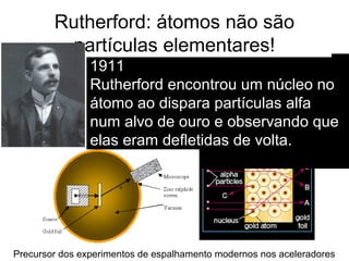 1911
Rutherford encontrou um núcleo no
átomo ao dispara partículas alfa
num alvo de ouro e observando que
elas eram defletidas de volta.
Rutherford: átomos não são
partículas elementares!
Precursor dos experimentos de espalhamento modernos nos aceleradores
 