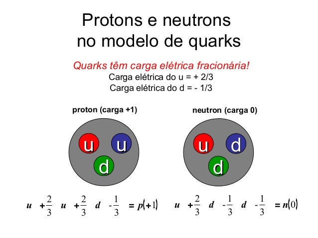 Conversa fisica e_sociedade_030913