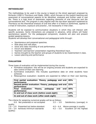 METHODOLOGY
The methodology to be used in the course is based on the direct approach proposed by
Richards (1990 in Thornbury and Slade, 2006), which focuses on the explicit teaching and
awareness of conversational aspects to be identified, analysed and further used in real
life. There is a high level of awareness regarding elements of oral discourse and the
conversational skill. The program is also aligned with the top-down approach explained by
Thornbury as the theoretical analysis of oral text after it is heard or performed, applied in
a triad of instruction, exposure and practice , not necessarily in that order.
Students will be exposed to communicative situations in which they will interact with
specific purposes. Some interactions are prepared in advance, while others will foster
spontaneous speech. For the pedagogical component, students will plan and present
guided speaking lessons.
Students will develop their conversational and pedagogical skills through:








Spontaneous and prepared speeches.
Role plays and real plays.
Voice and video recording of oral performance.
Forum and debates.
Teachers’ and learners’ presentation regarding theoretical input.
Games brought by the teacher and groups of students to be implemented in class.
Lesson planning and performance

EVALUATION
Three types of evaluation will be implemented during the course:
 Formative evaluation: this will be an ongoing process and students are expected to
take control of their own learning.
 Summative evaluation: this includes quantitative data on what students have
achieved.
 Metacognitive evaluation: students are expected to reflect on their own learning.
First partial evaluation: Theory, pedagogy and oral 20%
performance
Second partial evaluation: Theory, pedagogy and oral 25%
performance
Final evaluation: Theory, pedagogy and oral 30%
performance
In and out of class work (before week eight)
10%
In and out of class work (after week eight)

15%

The criteria for assigning numerical grades will be as follows:
0.0 Not presented or not accepted
3.5 – 3.9
Satisfactory (average) in
quality
1.0 – 2.9 Presented but below-standard
4.0 – 4.4 Above-average in quality
3.0 – 3.4 Achieves minimum standards
4.5 – 5.0
Excellent (of the highest
quality)

 