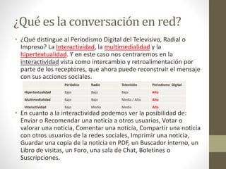 ¿Qué es la conversación en red?
• ¿Qué distingue al Periodismo Digital del Televisivo, Radial o
Impreso? La Interactividad...