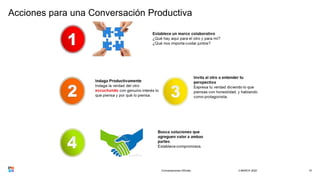 Acciones para una Conversación Productiva
3 MARCH 2020Conversaciones Difíciles 15
 