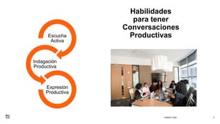 Habilidades
para tener
Conversaciones
Productivas
3 MARCH 2020 9
Escucha
Activa
Indagación
Productiva
Expresión
Productiva
 
