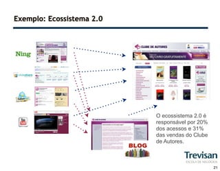 Exemplo: Ecossistema 2.0




                           O ecossistema 2.0 é
                           responsável por 20%
                           dos acessos e 31%
                           das vendas do Clube
                           de Autores.



                                                 21
 