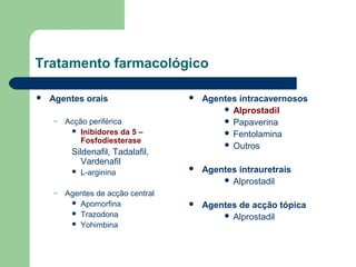 Tratamento farmacológico


Agentes orais
–

Agentes intracavernosos
 Alprostadil
 Papaverina
 Fentolamina
 Outros



Agentes intrauretrais
 Alprostadil



Agentes de acção tópica
 Alprostadil

Acção periférica
 Inibidores da 5 –
Fosfodiesterase

Sildenafil, Tadalafil,
Vardenafil

–



L-arginina

Agentes de acção central
 Apomorfina
 Trazodona
 Yohimbina

 