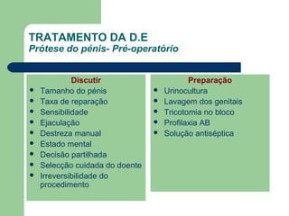 TRATAMENTO DA D.E

Prótese do pénis- Pré-operatório











Discutir
Tamanho do pénis
Taxa de reparação
Sensibilidade
Ejaculação
Destreza manual
Estado mental
Decisão partilhada
Selecção cuidada do doente
Irreversibilidade do
procedimento







Preparação
Urinocultura
Lavagem dos genitais
Tricotomia no bloco
Profilaxia AB
Solução antiséptica

 