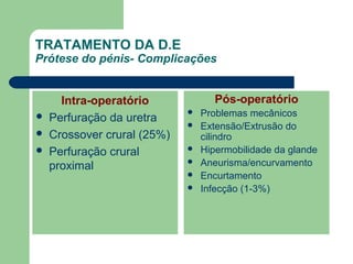 TRATAMENTO DA D.E

Prótese do pénis- Complicações





Intra-operatório
Perfuração da uretra
Crossover crural (25%)
Perfuração crural
proximal

Pós-operatório







Problemas mecânicos
Extensão/Extrusão do
cilindro
Hipermobilidade da glande
Aneurisma/encurvamento
Encurtamento
Infecção (1-3%)

 