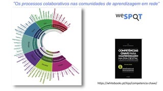 https://whitebooks.pt/loja/competencia-chave/
“Os processos colaborativos nas comunidades de aprendizagem em rede”
 