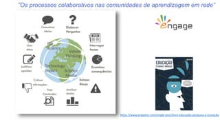 https://www.prapetec.com/single-post/livro-educação-pesquisa-e-inovação
“Os processos colaborativos nas comunidades de aprendizagem em rede”
 