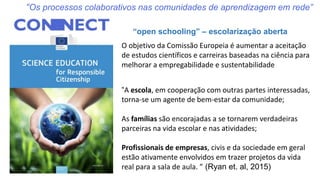 “A escola, em cooperação com outras partes interessadas,
torna-se um agente de bem-estar da comunidade;
As famílias são encorajadas a se tornarem verdadeiras
parceiras na vida escolar e nas atividades;
Profissionais de empresas, civis e da sociedade em geral
estão ativamente envolvidos em trazer projetos da vida
real para a sala de aula. ” (Ryan et. al, 2015)
“open schooling” – escolarização aberta
O objetivo da Comissão Europeia é aumentar a aceitação
de estudos científicos e carreiras baseadas na ciência para
melhorar a empregabilidade e sustentabilidade
“Os processos colaborativos nas comunidades de aprendizagem em rede”
 