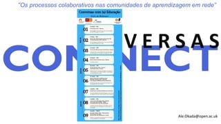 Ale.Okada@open.ac.uk
V E R S A S
“Os processos colaborativos nas comunidades de aprendizagem em rede”
 