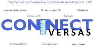 Comunidades de Aprendizagem Formação ao longo da vida Inclusão Digital
Sociedade em rede Globalização
Comunidades de Prática Intervenção Inovação Redes e Contextos
V E R S A S
“Os processos colaborativos nas comunidades de aprendizagem em rede”
 