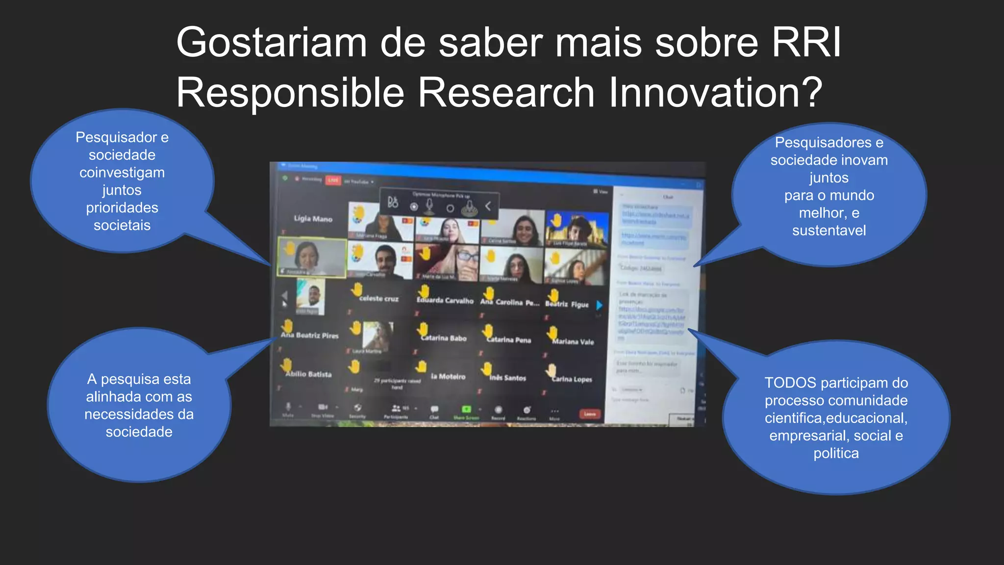 Gostariam de saber mais sobre RRI
Responsible Research Innovation?
Pesquisadores e
sociedade inovam
juntos
para o mundo
melhor, e
sustentavel
Pesquisador e
sociedade
coinvestigam
juntos
prioridades
societais
A pesquisa esta
alinhada com as
necessidades da
sociedade
TODOS participam do
processo comunidade
cientifica,educacional,
empresarial, social e
politica
 
