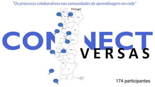 Portugal
“Os processos colaborativos nas comunidades de aprendizagem em rede”
V E R S A S
174 participantes
 