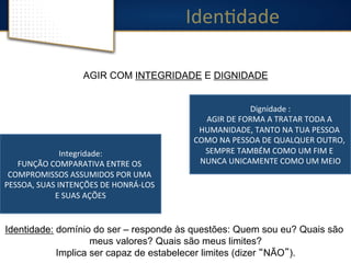 IdenDdade 
AGIR COM INTEGRIDADE E DIGNIDADE 
Dignidade 
: 
AGIR 
DE 
FORMA 
A 
TRATAR 
TODA 
A 
HUMANIDADE, 
TANTO 
NA 
TUA 
PESSOA 
COMO 
NA 
PESSOA 
DE 
QUALQUER 
OUTRO, 
SEMPRE 
TAMBÉM 
COMO 
UM 
FIM 
E 
NUNCA 
UNICAMENTE 
COMO 
UM 
MEIO 
Integridade: 
FUNÇÃO 
COMPARATIVA 
ENTRE 
OS 
COMPROMISSOS 
ASSUMIDOS 
POR 
UMA 
PESSOA, 
SUAS 
INTENÇÕES 
DE 
HONRÁ-­‐LOS 
E 
SUAS 
AÇÕES 
Identidade: domínio do ser – responde às questões: Quem sou eu? Quais são 
meus valores? Quais são meus limites? 
Implica ser capaz de estabelecer limites (dizer “NÃO”). 
 
