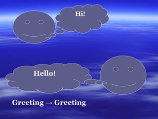 Hi! Hello!   G reeting ->  Gr eeting   