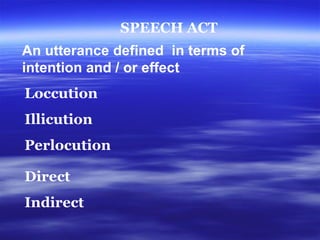 SPEECH ACT An utterance defined  in terms of intention and / or effect Loccution Illicution Perlocution Direct Indirect 