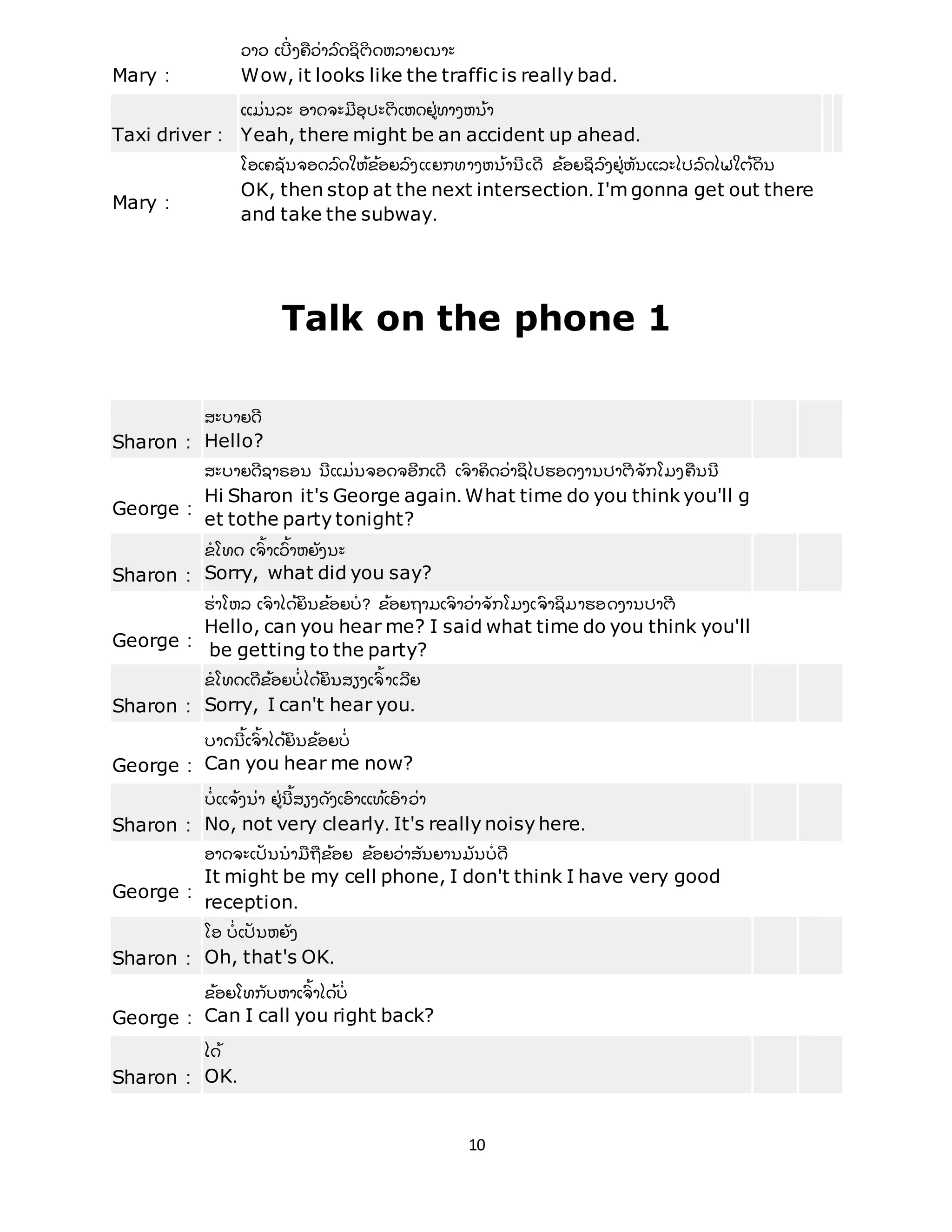 10
Mary :
ວາວ ເບີີ່ ງຄື ວີ່ າລົ ດຊິ ຕິ ດຫລາຍເນາະ
Wow, it looks like the traffic is really bad.
Taxi driver :
ແມີ່ ນລະ ອາດຈະມີ ອຸ ປະຕິ ເຫດຢີ່ ທາງຫນ້ າ
Yeah, there might be an accident up ahead.
Mary :
ໂອເຄຊັ້ ນຈອດລົ ດໃຫ້ ຂ້ ອຍລົ ງແຍກທາງຫນ້ ານີ ້ ເດີ ຂ້ ອຍຊິ ລົ ງຢີ່ ຫັ້ ນແລະໄປລົ ດໄຟໃຕ້ ດິ ນ
OK, then stop at the next intersection. I'm gonna get out there
and take the subway.
Talk on the phone 1
Sharon :
ສະບາຍດີ
Hello?
George :
ສະບາຍດີ ຊາຣອນ ນີ ້ ແມີ່ ນຈອດຈອີ ກເດີ ເຈົ ້ າຄິ ດວີ່ າຊິ ໄປຮອດງານປາຕີ ້ ຈັ ກໂມງຄື ນນີ ້
Hi Sharon it's George again. What time do you think you'll g
et tothe party tonight?
Sharon :
ຂໂທດ ເຈົ ້ າເວົ ້ າຫຍັ ງນະ
Sorry, what did you say?
George :
ຮີ່ າໂຫລ ເຈົ ້ າໄດ້ ຍິ ນຂ້ ອຍບີ່ ? ຂ້ ອຍຖາມເຈົ ້ າວີ່ າຈັ ກໂມງເຈົ ້ າຊິ ມາຮອດງານປາຕີ ້
Hello, can you hear me? I said what time do you think you'll
be getting to the party?
Sharon :
ຂໂທດເດີ ຂ້ ອຍບີ່ ໄດ້ ຍິ ນສຽງເຈົ ້ າເລີ ຍ
Sorry, I can't hear you.
George :
ບາດນີ ້ ເຈົ ້ າໄດ້ ຍິ ນຂ້ ອຍບີ່
Can you hear me now?
Sharon :
ບີ່ ແຈ້ ງນີ່ າ ຢີ່ ນີ ້ ສຽງດັ ງເອົ າແທ້ ເອົ າວີ່ າ
No, not very clearly. It's really noisy here.
George :
ອາດຈະເປັ ນນາມື ຖື ຂ້ ອຍ ຂ້ ອຍວີ່ າສັ ນຍານມັ ນບີ່ ດີ
It might be my cell phone, I don't think I have very good
reception.
Sharon :
ໂອ ບີ່ ເປັ ນຫຍັ ງ
Oh, that's OK.
George :
ຂ້ ອຍໂທກັ ບຫາເຈົ ້ າໄດ້ ບີ່
Can I call you right back?
Sharon :
ໄດ້
OK.
 
