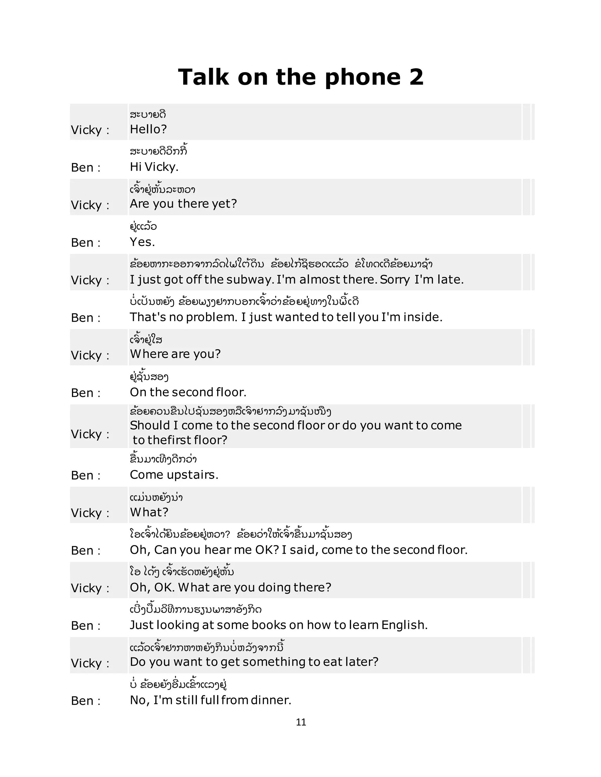 11
Talk on the phone 2
Vicky :
ສະບາຍດີ
Hello?
Ben :
ສະບາຍດີ ວິ ກກີ ້
Hi Vicky.
Vicky :
ເຈົ ້ າຢີ່ ຫັ້ ນລະຫວາ
Are you there yet?
Ben :
ຢີ່ ແລ້ ວ
Yes.
Vicky :
ຂ້ ອຍຫາກະອອກຈາກລົ ດໄຟໃຕ້ ດິ ນ ຂ້ ອຍໄກ້ ຊິ ຮອດແລ້ ວ ຂໂທດເດີ ຂ້ ອຍມາຊ້ າ
I just got off the subway. I'm almost there. Sorry I'm late.
Ben :
ບີ່ ເປັ ນຫຍັ ງ ຂ້ ອຍພຽງຢາກບອກເຈົ ້ າວີ່ າຂ້ ອຍຢີ່ ທາງໃນພີ ້ ເດີ
That's no problem. I just wanted to tell you I'm inside.
Vicky :
ເຈົ ້ າຢີ່ ໃສ
Where are you?
Ben :
ຢີ່ ຊັ້ ນສອງ
On the second floor.
Vicky :
ຂ້ ອຍຄວນຂື ້ ນໄປຊັ້ ນສອງຫລື ເຈົ ້ າຢາກລົ ງມາຊັ້ ນໜືີ່ ງ
Should I come to the second floor or do you want to come
to thefirst floor?
Ben :
ຂື ້ ນມາເທີ ງດີ ກວີ່ າ
Come upstairs.
Vicky :
ແມີ່ ນຫຍັ ງນີ່ າ
What?
Ben :
ໂອເຈົ ້ າໄດ້ ຍິ ນຂ້ ອຍຢີ່ ຫວາ? ຂ້ ອຍວີ່ າໃຫ້ ເຈົ ້ າຂື ້ ນມາຊັ້ ນສອງ
Oh, Can you hear me OK? I said, come to the second floor.
Vicky :
ໂອ ໄດ້ ໆ ເຈົ ້ າເຮັ ດຫຍັ ງຢີ່ ຫັ້ ນ
Oh, OK. What are you doing there?
Ben :
ເບີີ່ ງປື ້ ມວິ ທີ ການຮຽນພາສາອັ ງກິ ດ
Just looking at some books on how to learn English.
Vicky :
ແລ້ ວເຈົ ້ າຢາກຫາຫຍັ ງກິ ນບີ່ ຫລັ ງຈາກນີ ້
Do you want to get something to eat later?
Ben :
ບີ່ ຂ້ ອຍຍັ ງອີີ່ ມເຂົ ້ າແລງຢີ່
No, I'm still full from dinner.
 