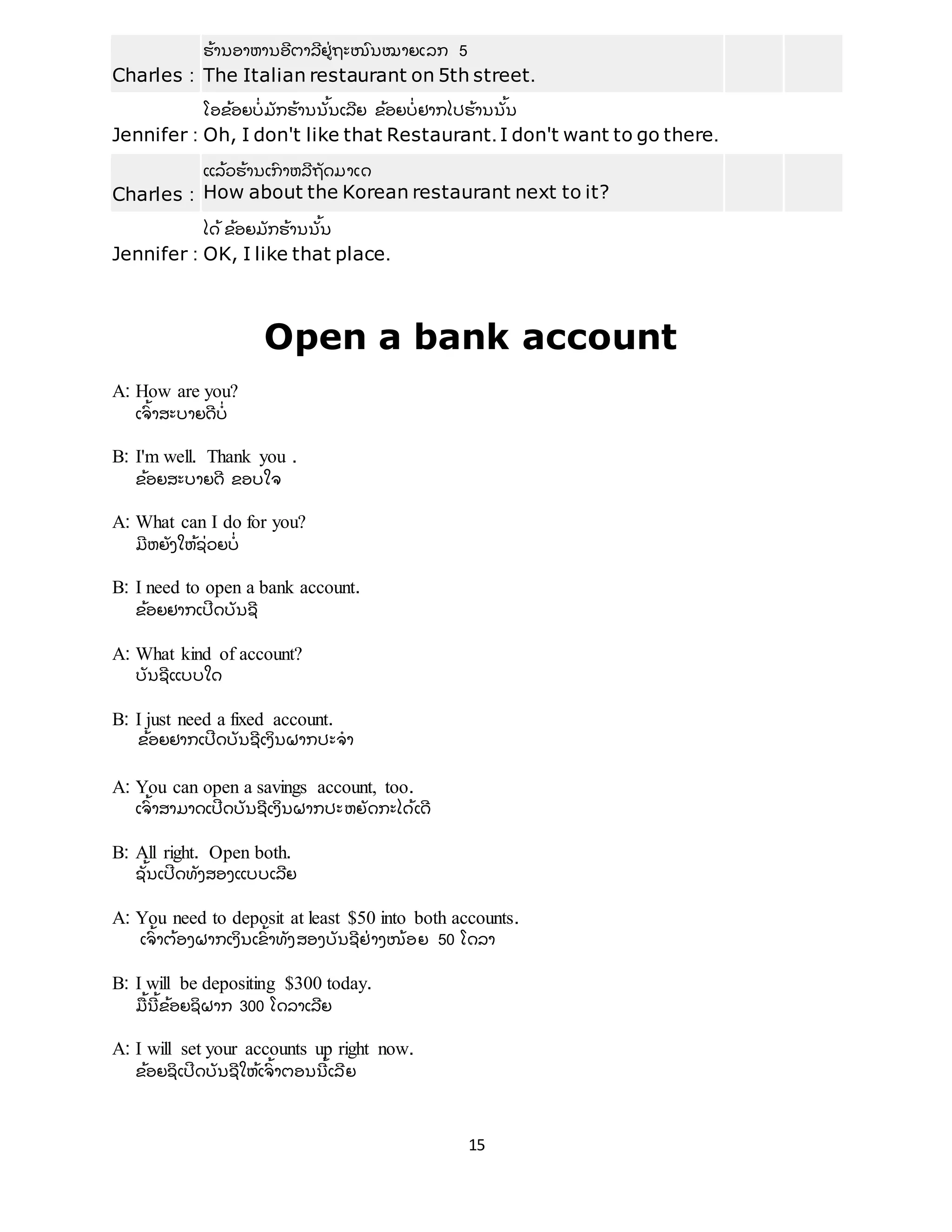 15
Charles :
ຮ້ ານອາຫານອີ ຕາລີ ຢີ່ ຖະໜົ ນໝາຍເລກ 5
The Italian restaurant on 5th street.
Jennifer :
ໂອຂ້ ອຍບີ່ ມັ ກຮ້ ານນັ້ ນເລີ ຍ ຂ້ ອຍບີ່ ຢາກໄປຮ້ ານນັ້ ນ
Oh, I don't like that Restaurant. I don't want to go there.
Charles :
ແລ້ ວຮ້ ານເກົ າຫລີ ຖັ ດມາເດ
How about the Korean restaurant next to it?
Jennifer :
ໄດ້ ຂ້ ອຍມັ ກຮ້ ານນັ້ ນ
OK, I like that place.
Open a bank account
A: How are you?
ເຈົ ້ າສະບາຍດີ ບີ່
B: I'm well. Thank you .
ຂ້ ອຍສະບາຍດີ ຂອບໃຈ
A: What can I do for you?
ມີ ຫຍັ ງໃຫ້ ຊີ່ ວຍບີ່
B: I need to open a bank account.
ຂ້ ອຍຢາກເປີ ດບັ ນຊີ
A: What kind of account?
ບັ ນຊີ ແບບໃດ
B: I just need a fixed account.
ຂ້ ອຍຢາກເປີ ດບັ ນຊີ ເງິ ນຝາກປະຈາ
A: You can open a savings account, too.
ເຈົ ້ າສາມາດເປີ ດບັ ນຊີ ເງິ ນຝາກປະຫຍັ ດກະໄດ້ ເດີ
B: All right. Open both.
ຊັ້ ນເປີ ດທັ ງສອງແບບເລີ ຍ
A: You need to deposit at least $50 into both accounts.
ເຈົ ້ າຕ້ ອງຝາກເງິ ນເຂົ ້ າທັ ງສອງບັ ນຊີ ຢີ່ າງໜ້ ອຍ 50 ໂດລາ
B: I will be depositing $300 today.
ມື ້ ນີ ້ ຂ້ ອຍຊິ ຝາກ 300 ໂດລາເລີ ຍ
A: I will set your accounts up right now.
ຂ້ ອຍຊິ ເປີ ດບັ ນຊີ ໃຫ້ ເຈົ ້ າຕອນນີ ້ ເລີ ຍ
 