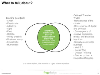 Conversation 2.0