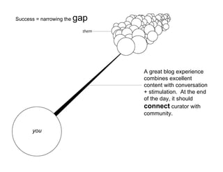 Conversation by Design