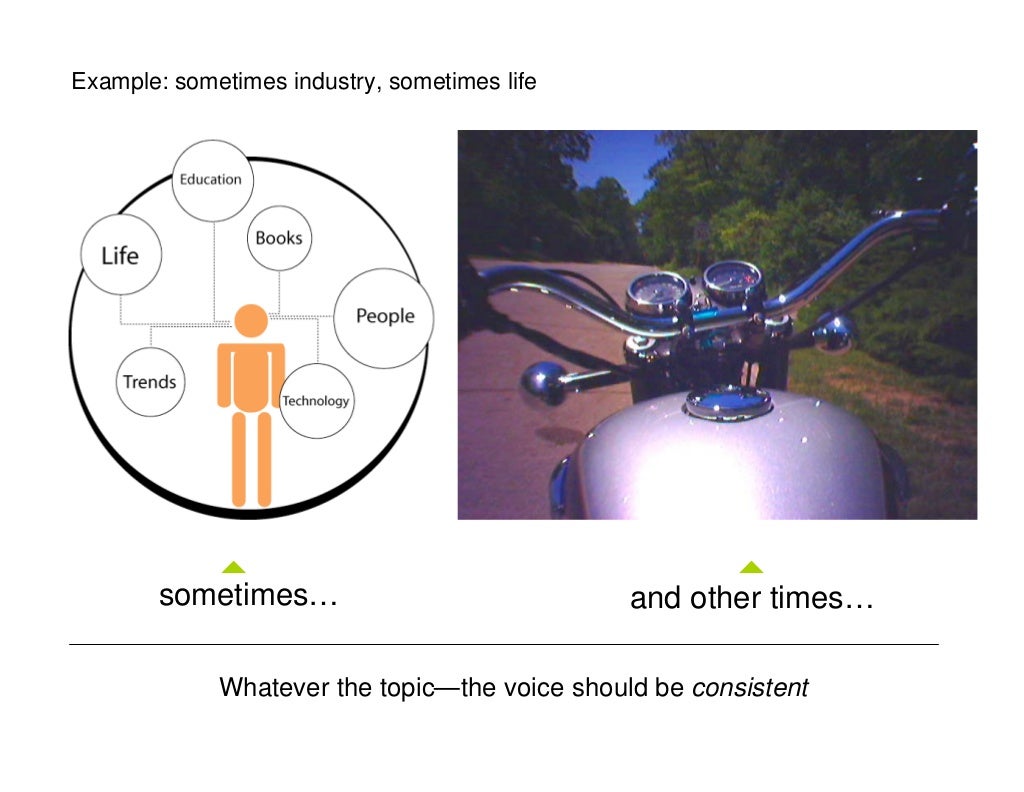 Example clarity combines vision with