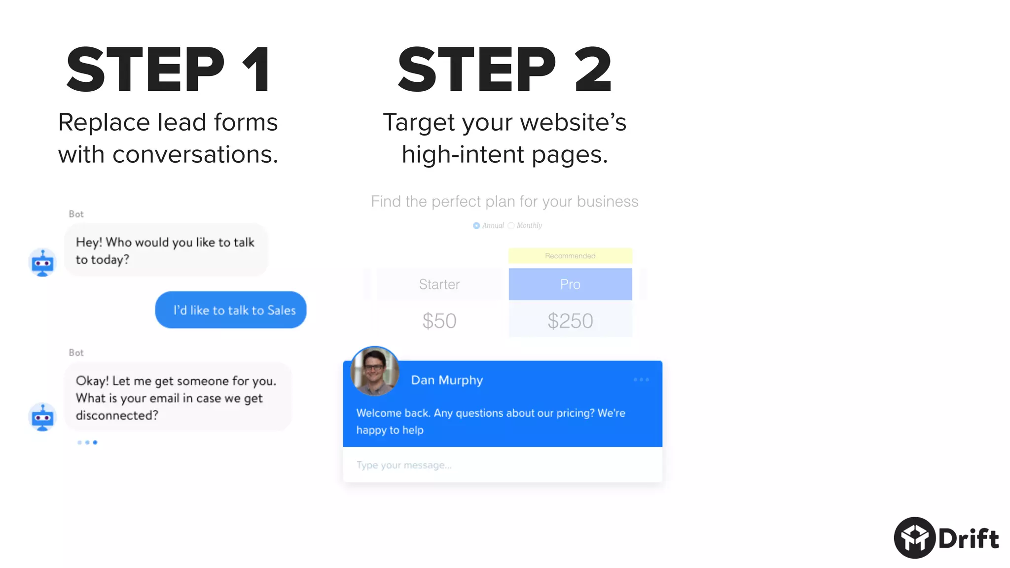 STEP 1
Replace lead forms
with conversations.
STEP 2
Target your website’s
high-intent pages.
 