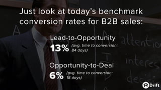 How to Make the Switch to Conversation-Driven Sales Slide 8