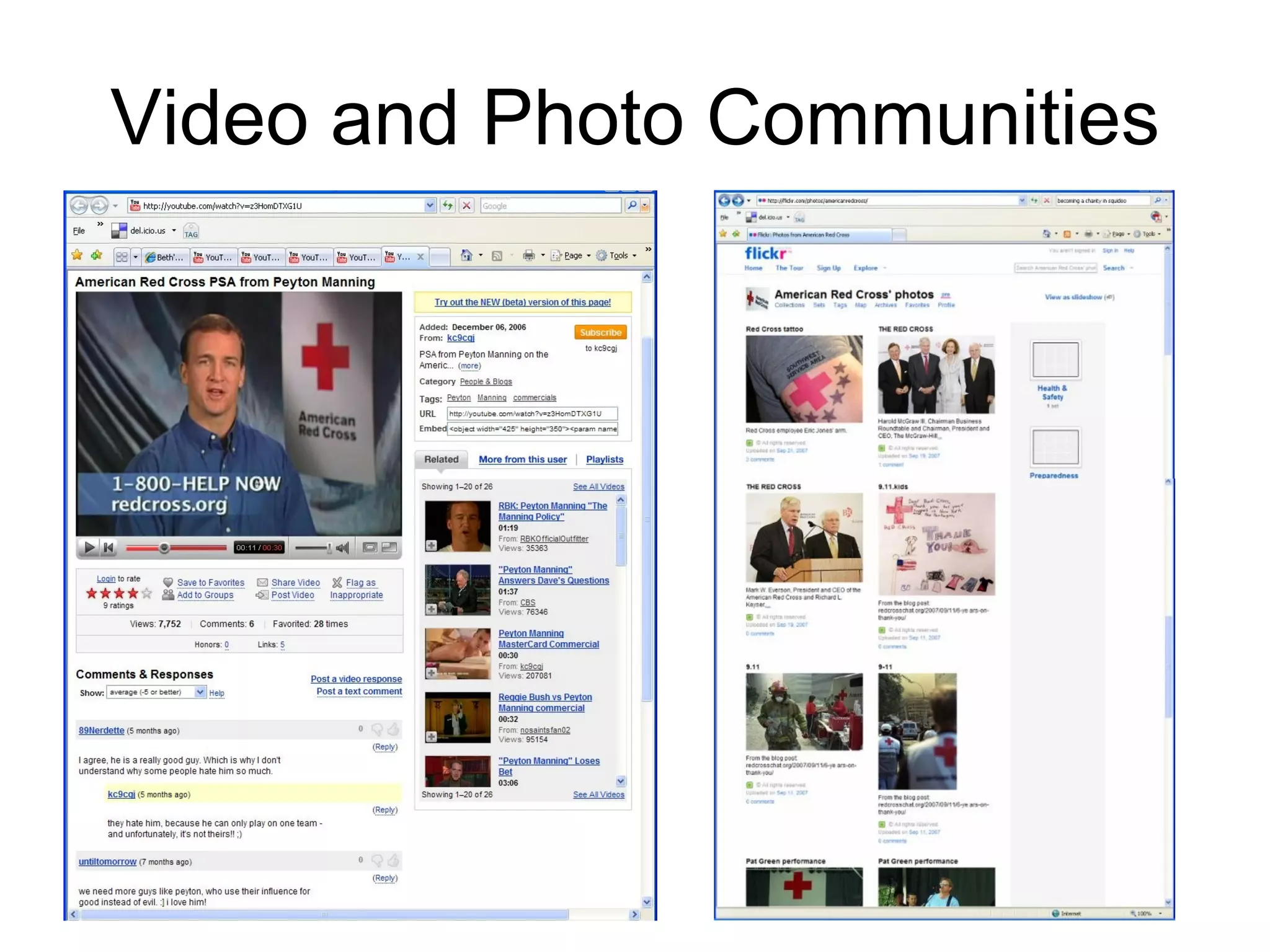 Video and Photo Communities 