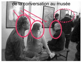 de la conversation au musée
 