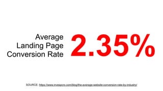 Average
Email Open
Rate 24.8%
SOURCE: https://www.smartinsights.com/email-marketing/email-communications-strategy/statisti...