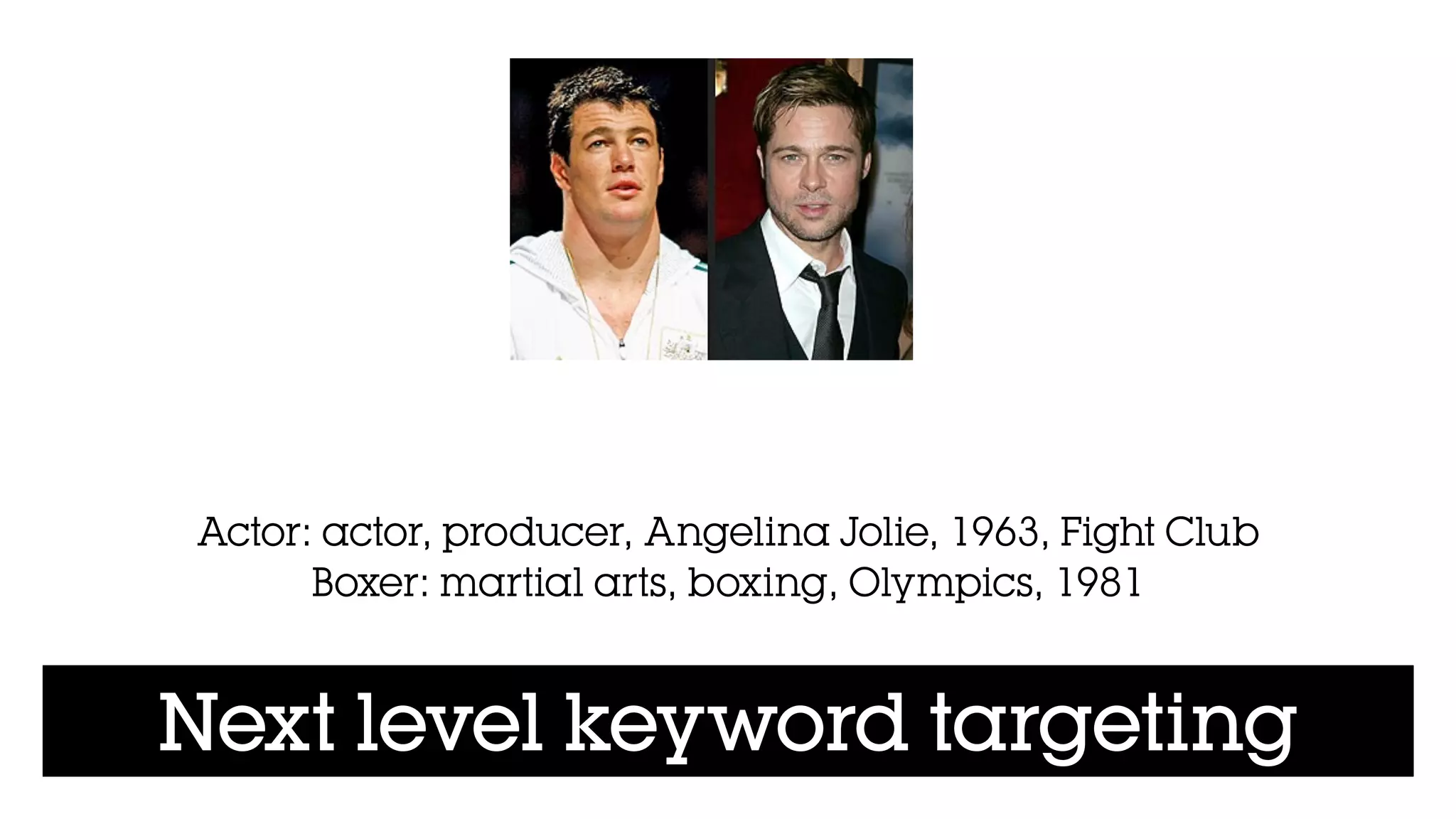 Next level keyword targeting
Actor: actor, producer, Angelina Jolie, 1963, Fight Club
Boxer: martial arts, boxing, Olympics, 1981
 