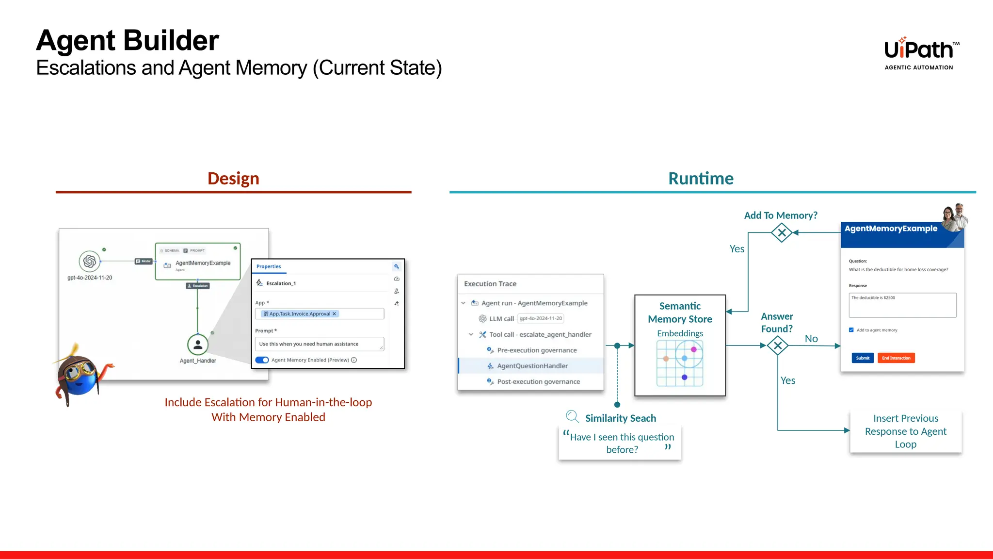 Agent Builder
Escalations and Agent Memory (Current State)
Design
Include Escalation for Human-in-the-loop
With Memory Enabled
Runtime
Have I seen this question
before?
Semantic
Memory Store
Embeddings
No
Yes
Add To Memory?
Yes
Insert Previous
Response to Agent
Loop
“ “
Similarity Seach
Answer
Found?
 