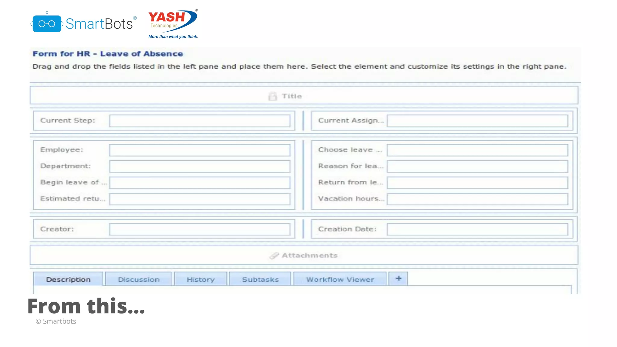 © Smartbots
From this...
 