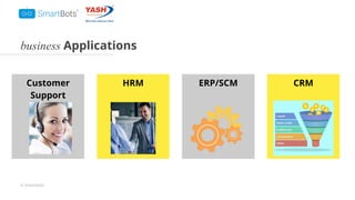 © Smartbots
business Applications
Customer
Support
HRM CRMERP/SCM
 