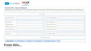 © Smartbots
From this...
 