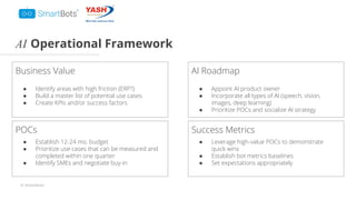 © Smartbots
AI Operational Framework
Business Value AI Roadmap
Success MetricsPOCs
● Identify areas with high friction (ERP?)
● Build a master list of potential use cases
● Create KPIs and/or success factors
● Appoint AI product owner
● Incorporate all types of AI (speech, vision,
images, deep learning)
● Prioritize POCs and socialize AI strategy
● Establish 12-24 mo. budget
● Prioritize use cases that can be measured and
completed within one quarter
● Identify SMEs and negotiate buy-in
● Leverage high-value POCs to demonstrate
quick wins
● Establish bot metrics baselines
● Set expectations appropriately
 