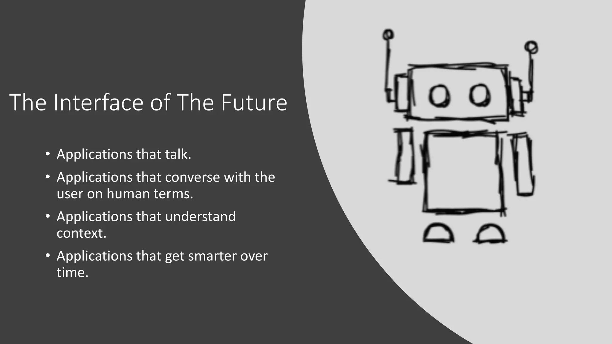 The Interface of The Future
• Applications that talk.
• Applications that converse with the
user on human terms.
• Applications that understand
context.
• Applications that get smarter over
time.
 