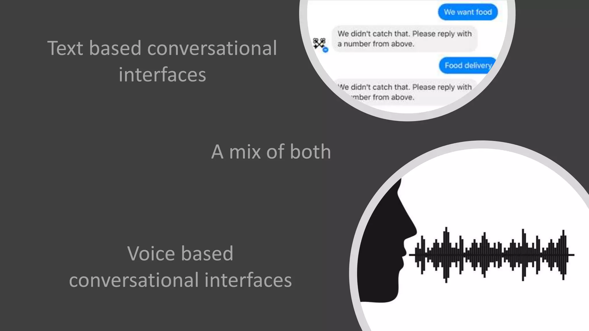 A mix of both
Voice based
conversational interfaces
Text based conversational
interfaces
 