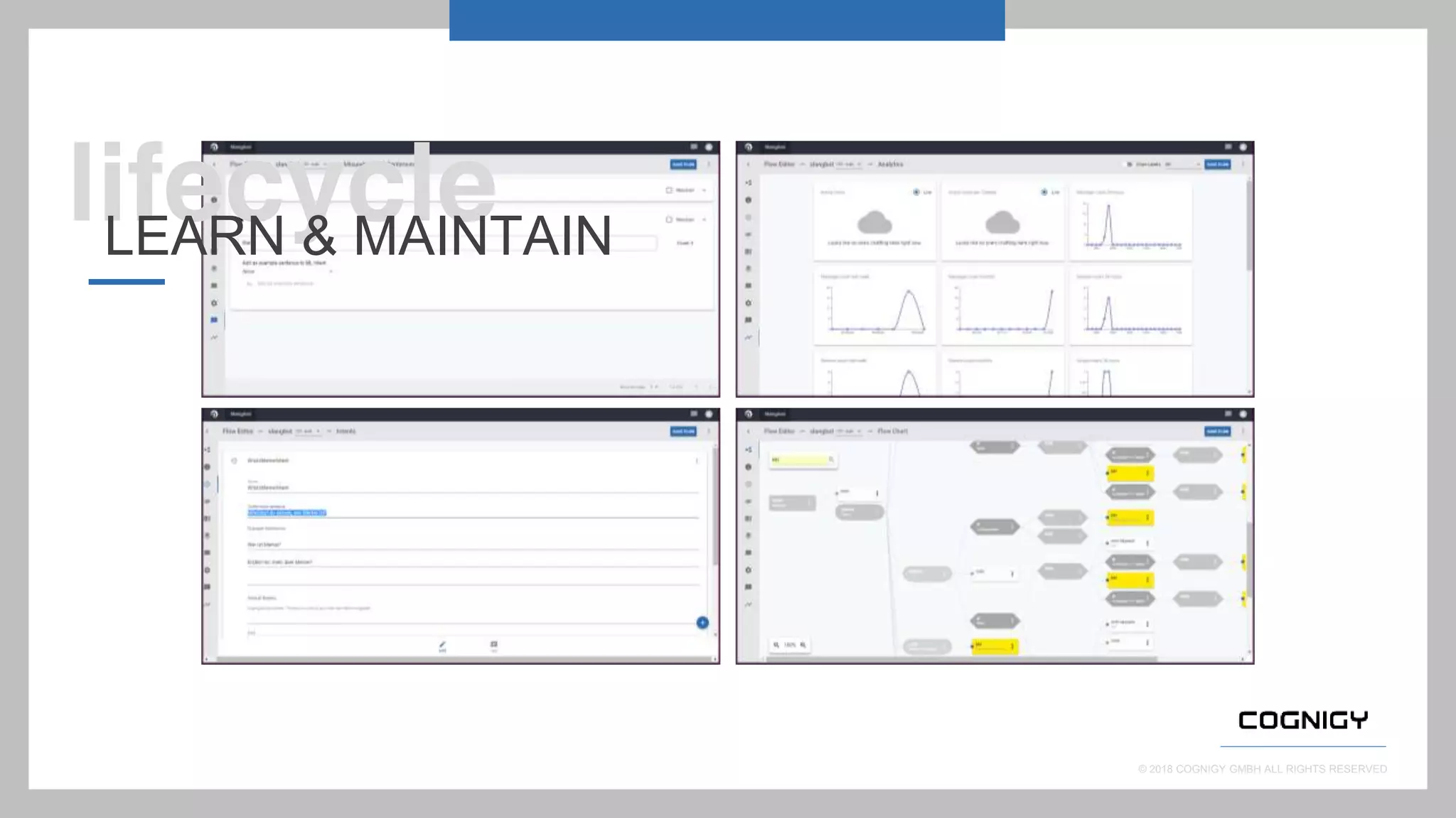 © 2018 COGNIGY GMBH ALL RIGHTS RESERVED
lifecycleLEARN & MAINTAIN
 