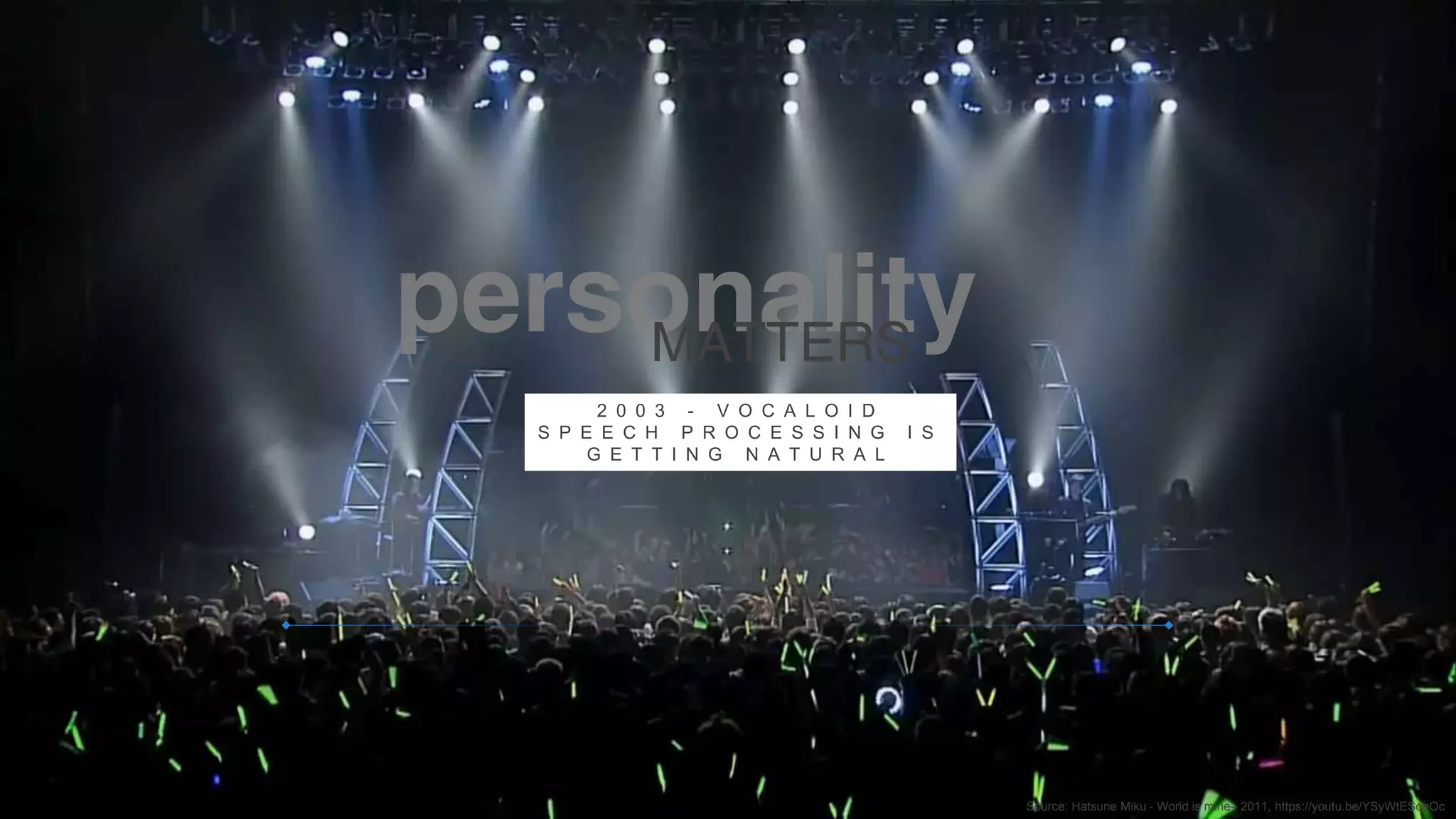 © 2019 COGNIGY GMBH ALL RIGHTS RESERVED
Source: Hatsune Miku - World is mine– 2011, https://youtu.be/YSyWtESoeOc
MATTERS
2 0 0 3 - V O C A L O I D
S P E E C H P R O C E S S I N G I S
G E T T I N G N A T U R A L
 