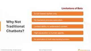 Conversational AI in Banking: Beyond Chatbots to Intelligent Workflows ...