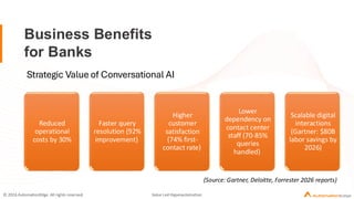 Conversational AI in Banking: Beyond Chatbots to Intelligent Workflows ...